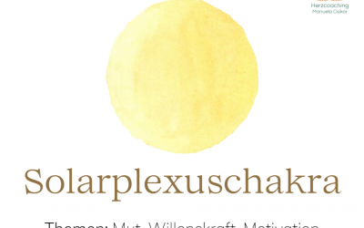 Energie – Klopfen für Dein Solarplexuschakra
