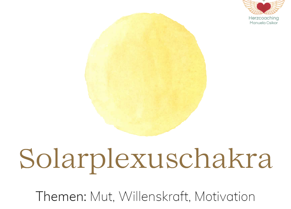 Solarplexus - Chakra stärken